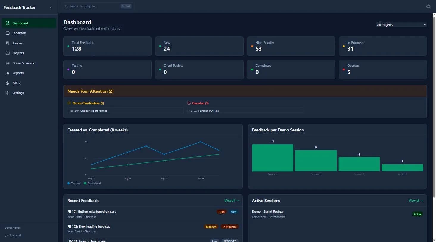 Feedback Tracker (open source): Feedback Tracker: an open-source tool for collecting client feedback